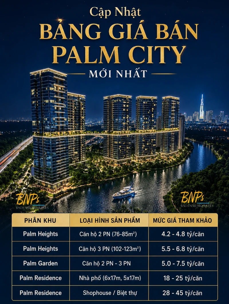 Bảng Giá Bán Palm City Mới Nhất - Bách Như Properties - BNPs